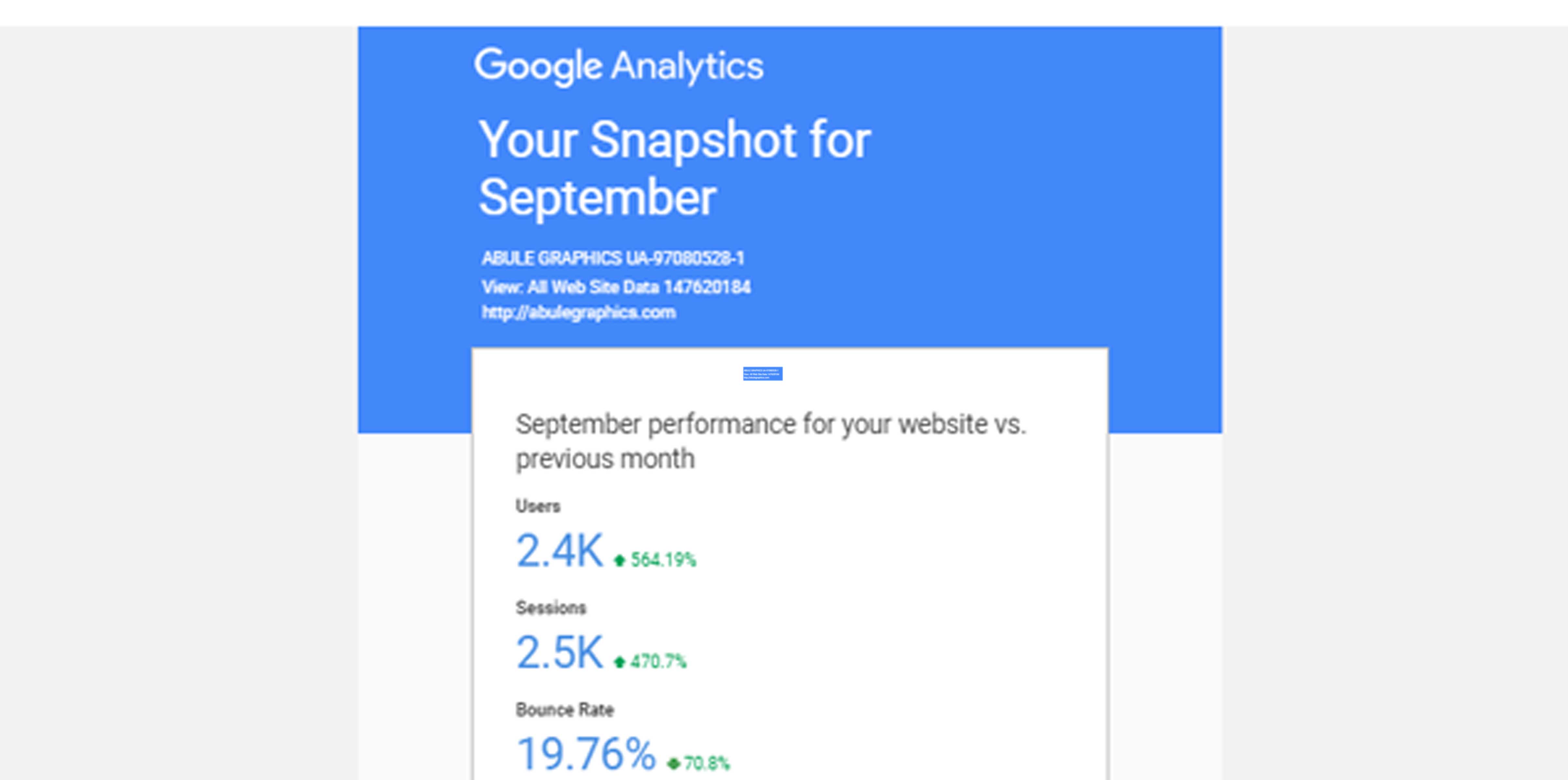 abule-graphics-google-analytics-september-traffic