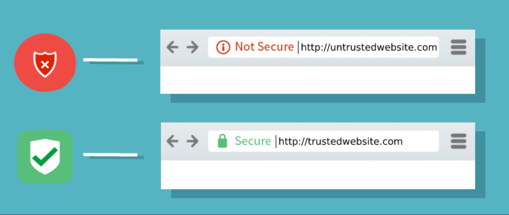 ssl secure