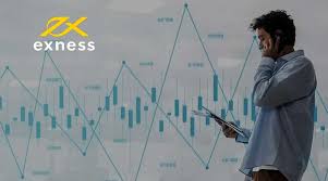 Exploring the Features and Benefits of Exness Bangladesh Broker