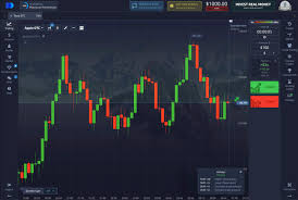Trading Platform Pocket Option A Comprehensive Overview of Features and Benefits