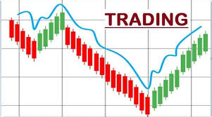 Find Your Perfect Platform Best App for Trading