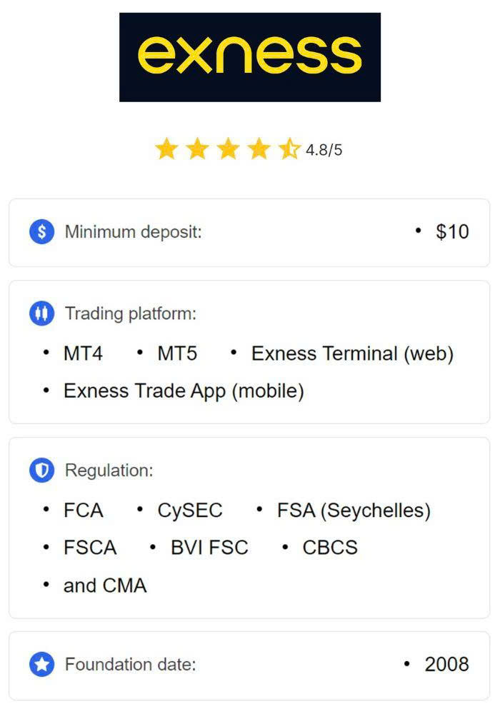 Download Exness APK Your Guide to Mobile Trading